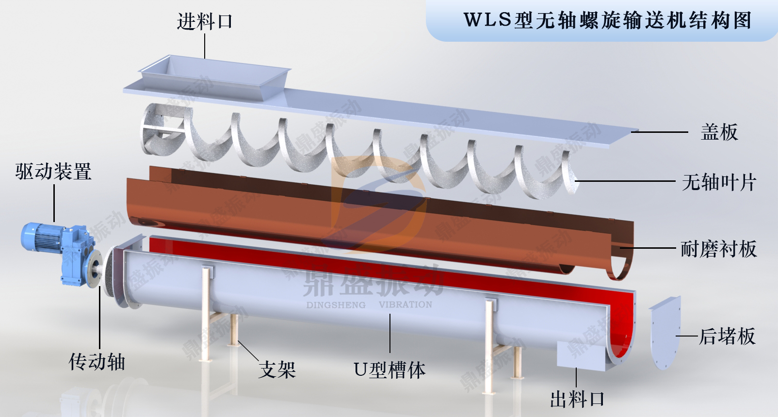 無軸螺旋輸送（sòng）機結構圖（tú）1.jpg