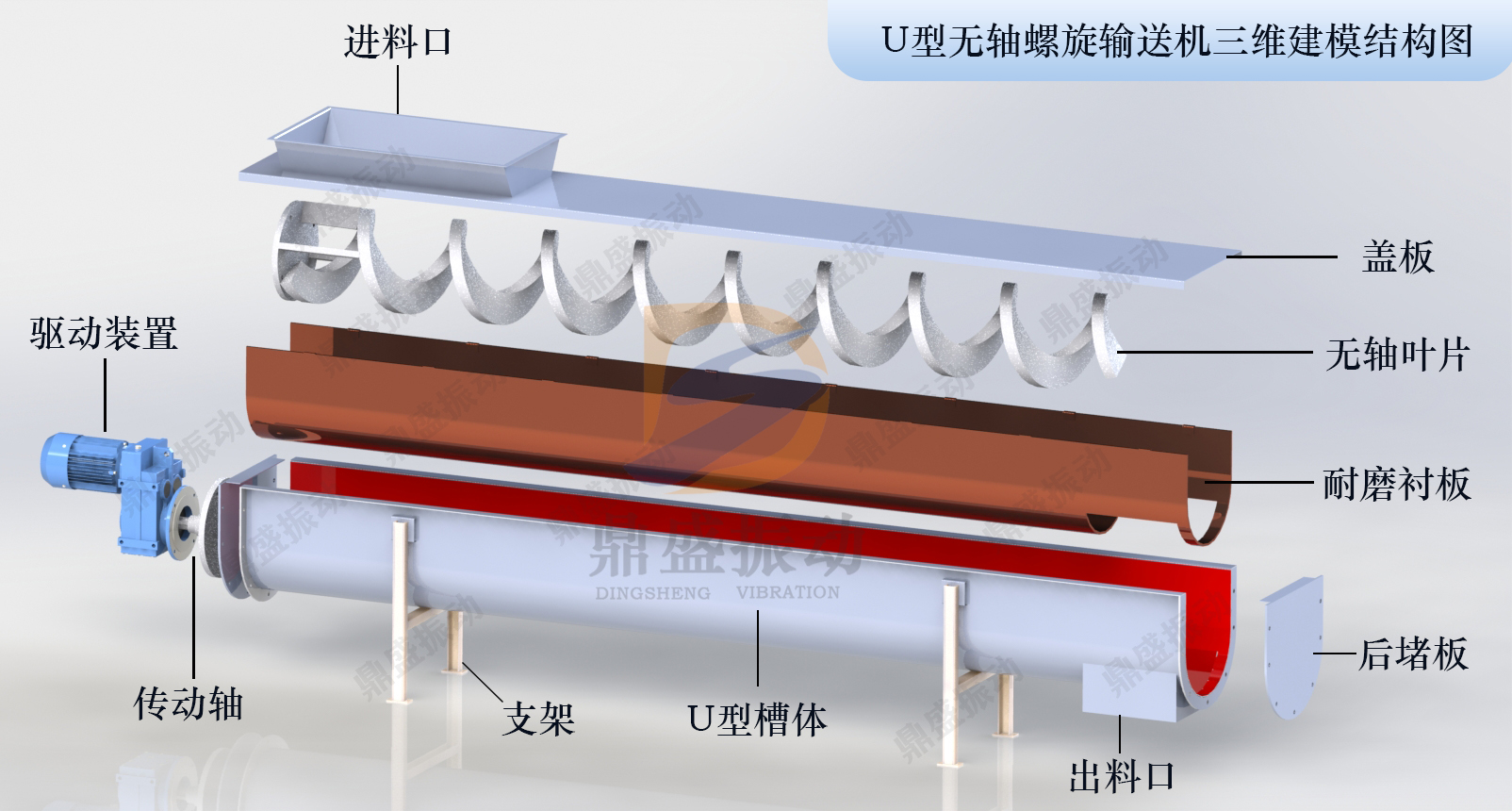 無軸螺旋輸送（sòng）機結構圖（tú）1.jpg